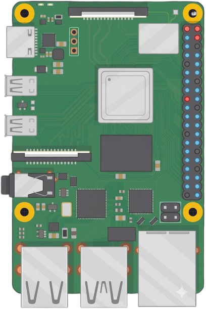 Raspberry Pi board